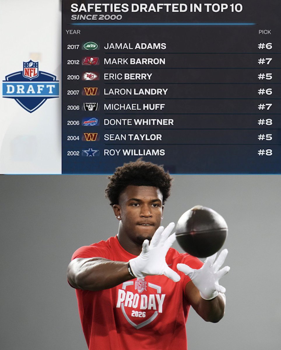 Sunday Night Football on NBC tweet media