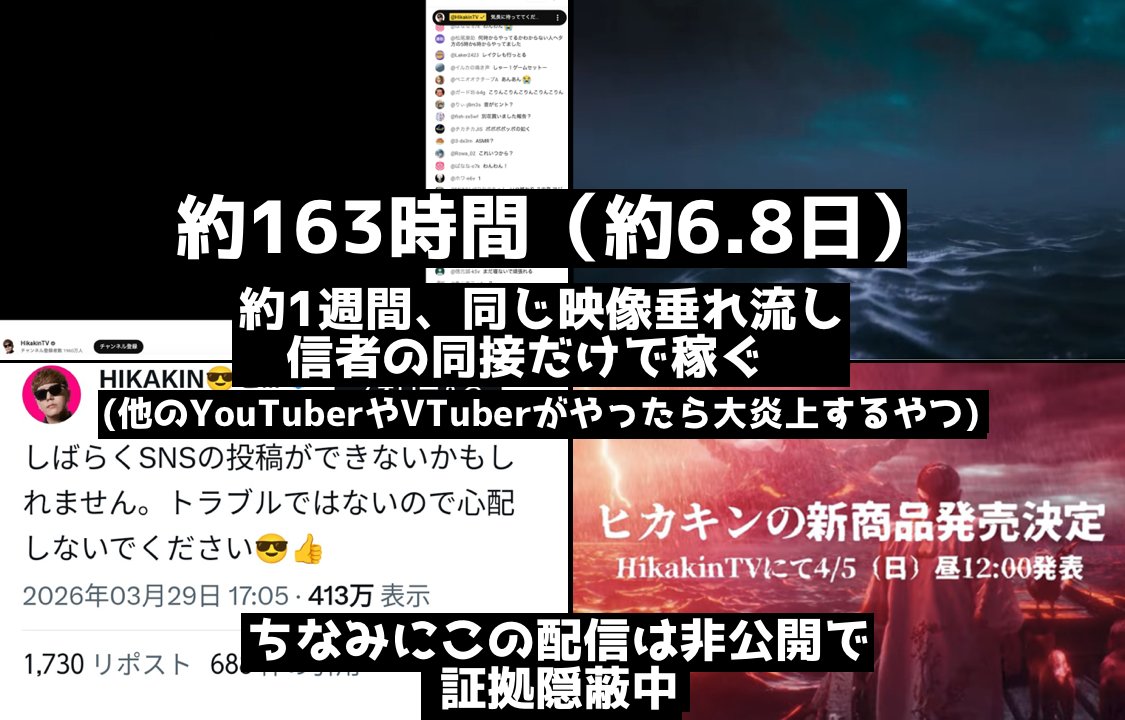 藍染ガレソの悲報(兼業投資家 tweet media