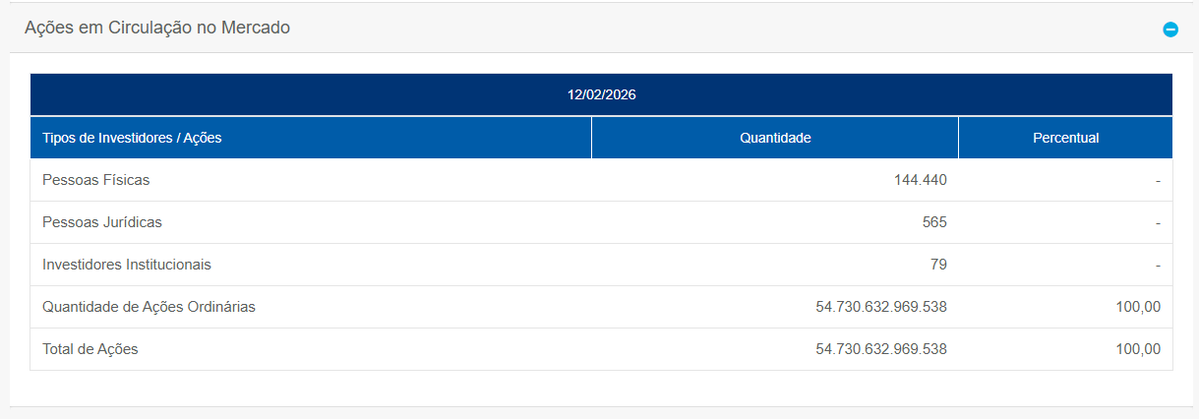 ISSO DEVERIA SER CRIME