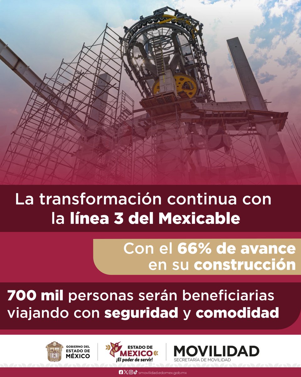 SEMOV_Edomex's tweet image. 🚧✨ 2026, El Año de las Obras en #Edomex.

La transformación avanza con la Línea 3 del #Mexicable 🚡🔧 Con un 66% de avance, seguimos construyendo un sistema moderno, seguro y eficiente.

👥 Más de 700 mil personas serán beneficiadas.
#ElPoderDeServir