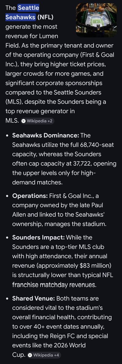 Seahawks Country tweet media