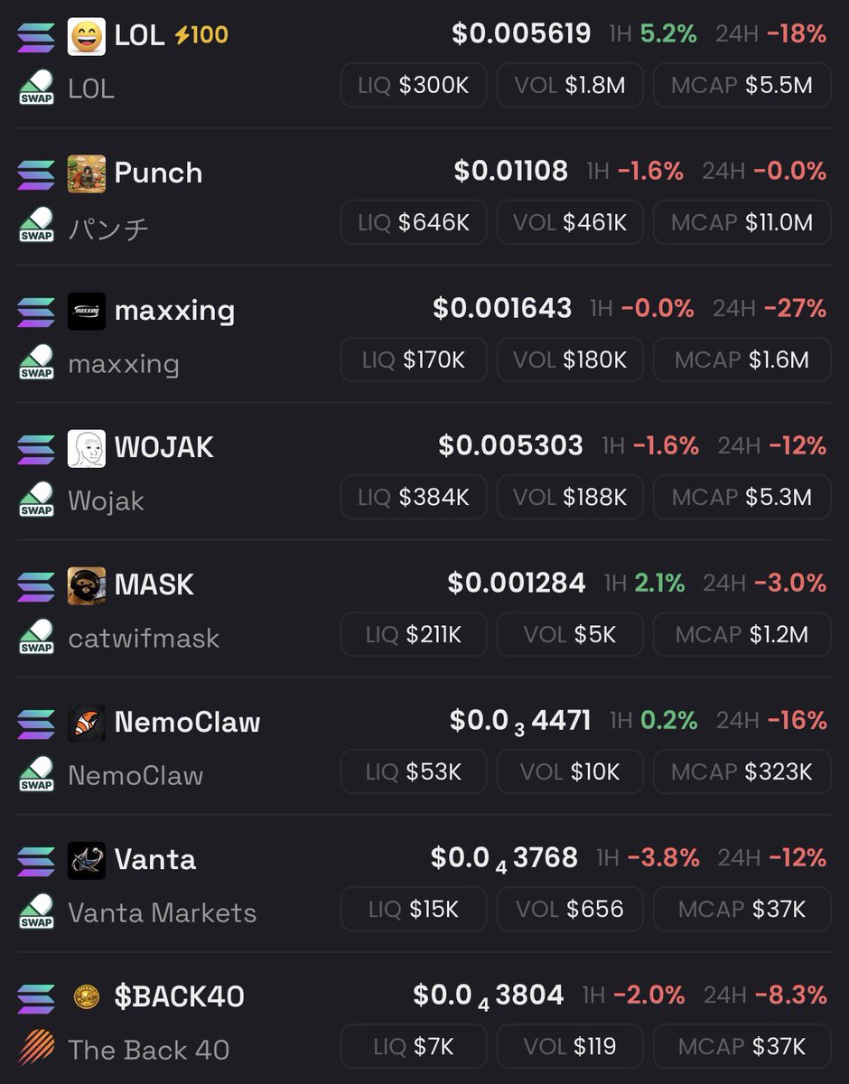 Sol mayor tweet media