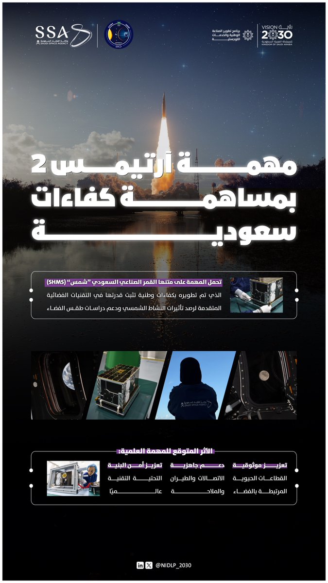 تمهّد مهمة "أرتميس 2" لمرحلة جديدة في استكشاف الفضاء، وتفتح آفاقًا علمية متقدمة لتواجد الإنسان على القمر والانطلاق نحو المريخ، بما يعكس تسارع الابتكار العالمي في قطاع الفضاء، وينسجم مع مستهدفات #رؤية_السعودية_2030 نحو اقتصاد معرفي قائم على العلوم والتقنيات المتقدمة.