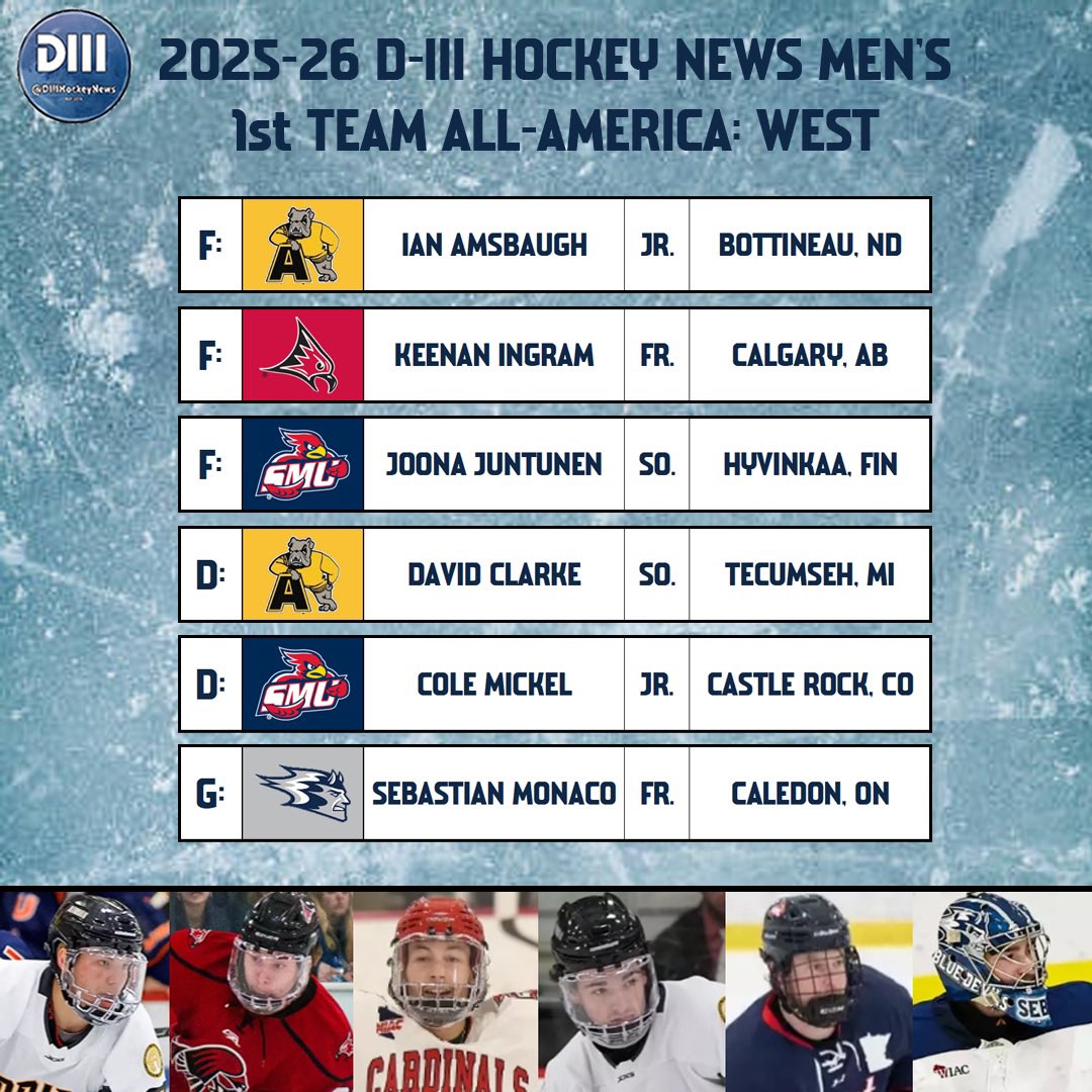 D-III Hockey News tweet media
