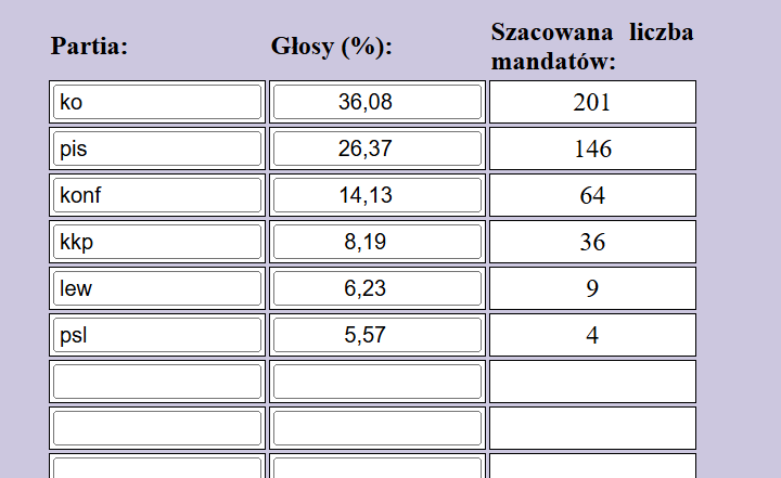 KOJAK, Grzegorz 🇪🇺 🇵🇱 tweet media
