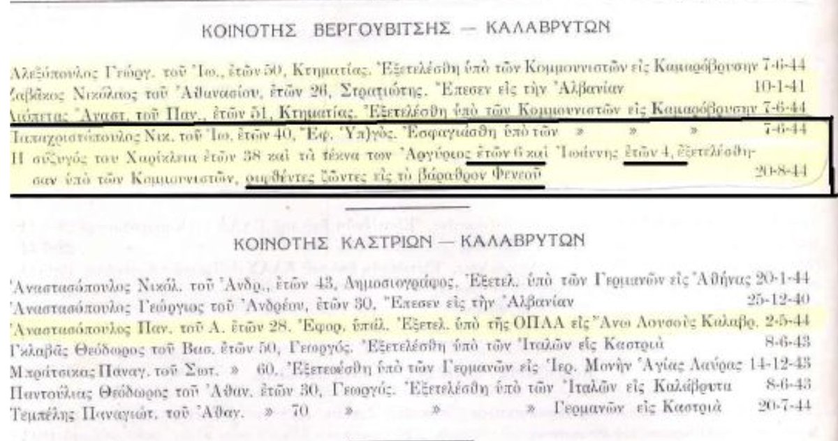 Θάνος Τζήμερος tweet media