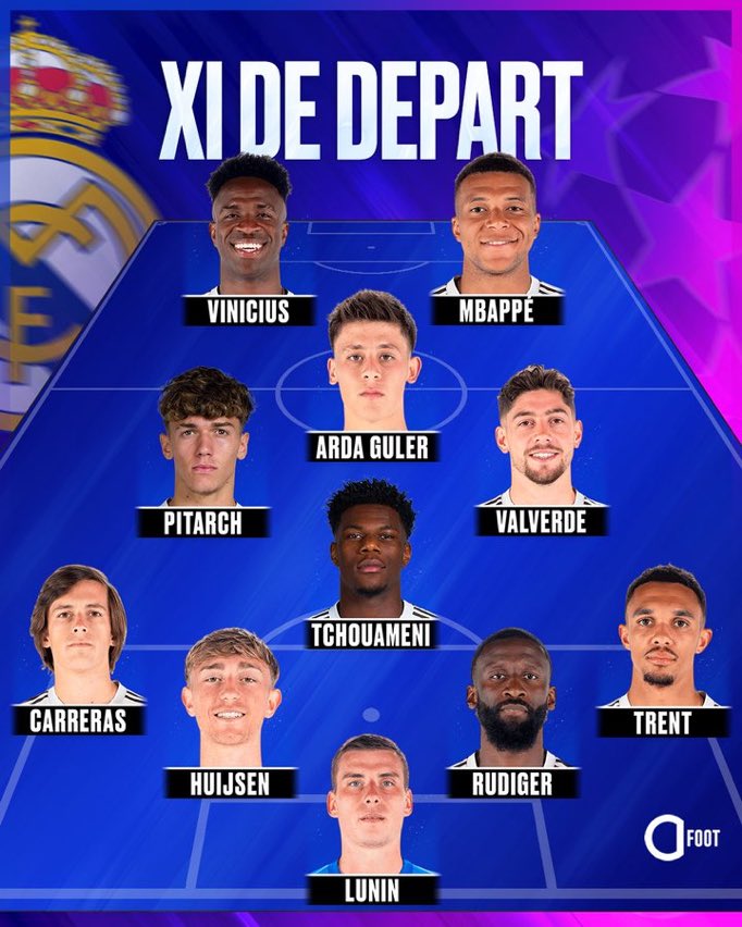 Dean Huijsen Fr🇫🇷🇪🇸 tweet media