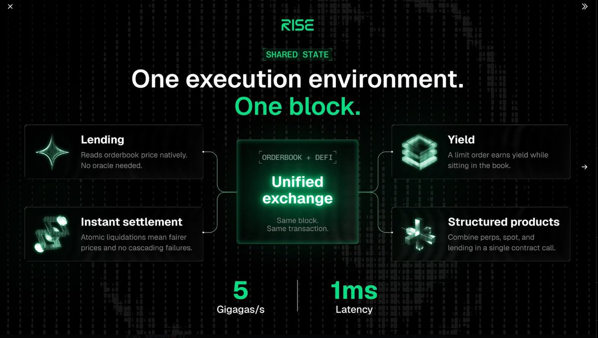 Solemon🍚 ⛓ tweet media