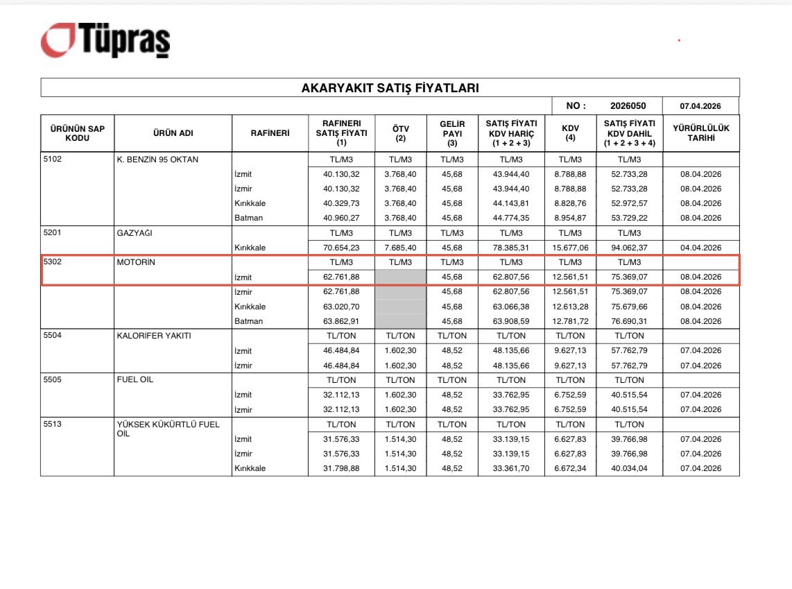Deniz Yavuzyılmaz tweet media