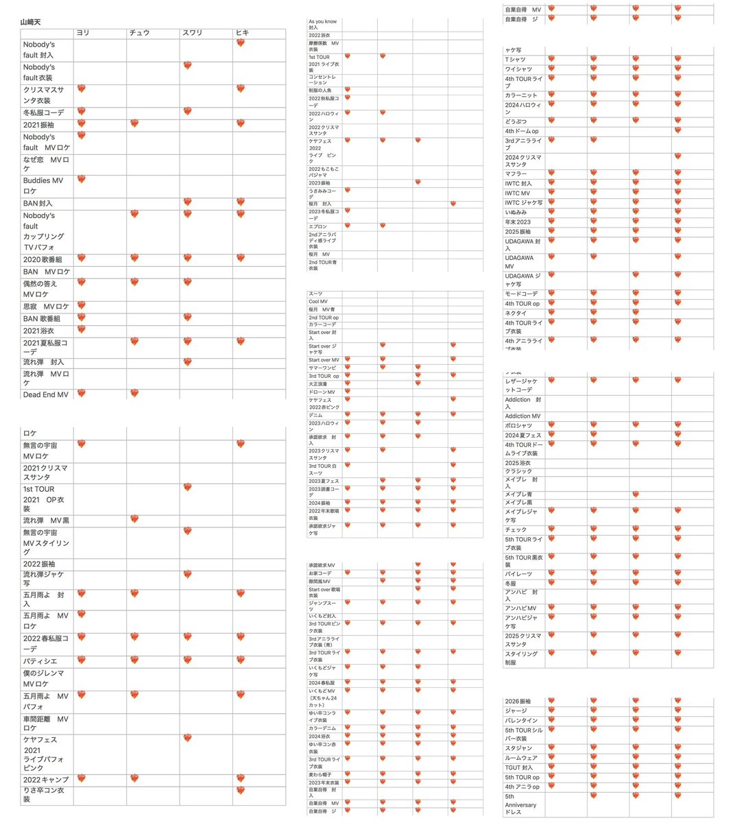 ろんろん tweet media
