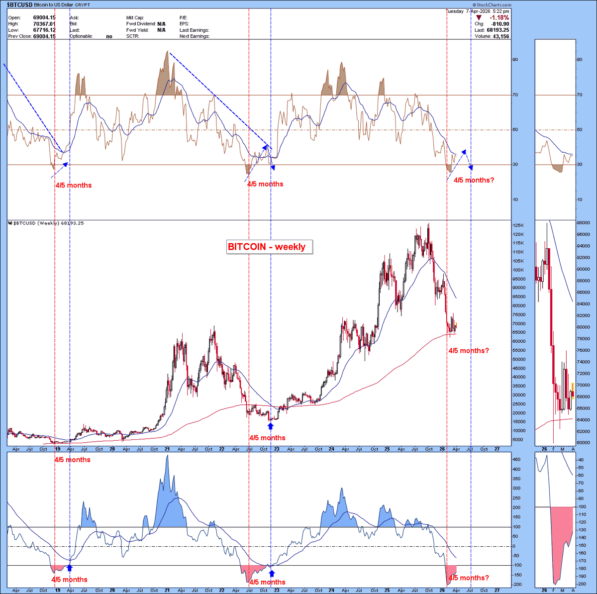 Stefano Bottaioli tweet media