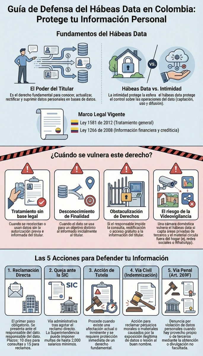 Christian Torres T. tweet media