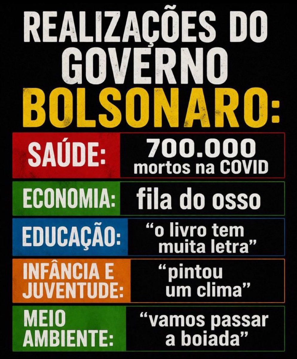 <a href="/valoreconomico/">Valor Econômico</a> É mesmo Rachadinha???🤡