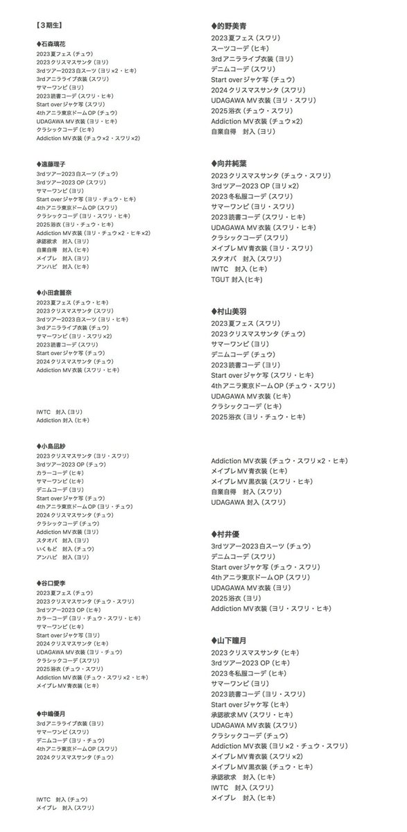 ろんろん tweet media