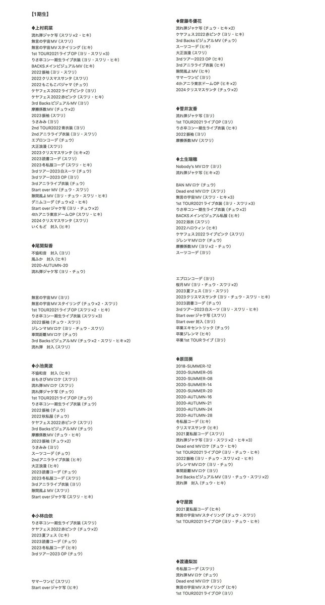 ろんろん tweet media