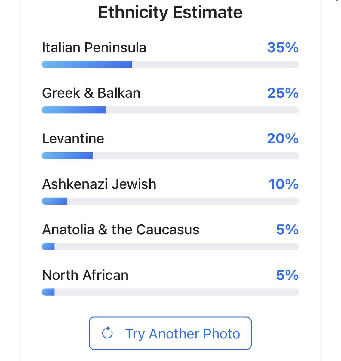 🇬🇷🏛️η απόγονος του προστάτη🏹🏺 tweet media