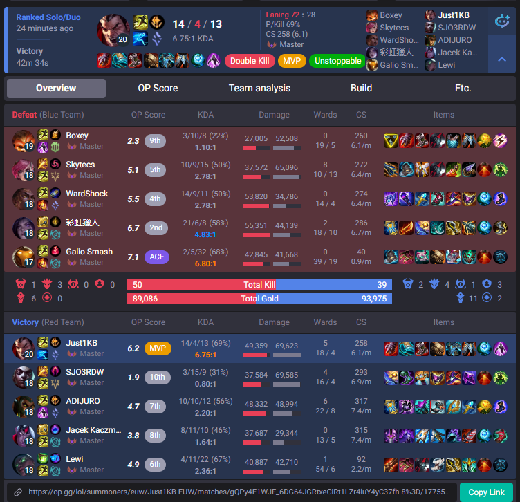 Just1_KB's tweet photo. I don’t think I’ve ever hard carried a game like this before! Varus was following me around for two minutes stealing CS, Ekko was straight-up sprinting it, and Senna was doing nothing until 30 minutes. We were down over 6k gold for almost 30 minutes and they were on Soul point since 15 minutes. VOD up later!!