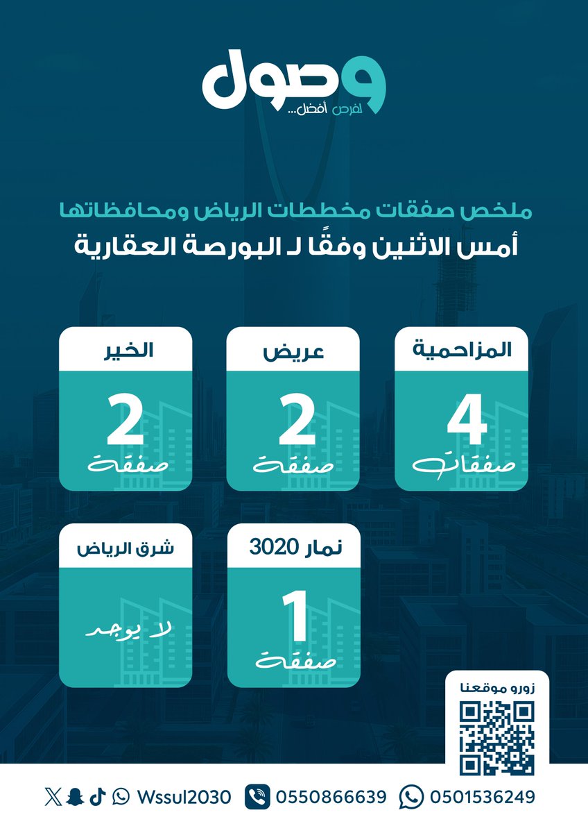 وصول tweet media