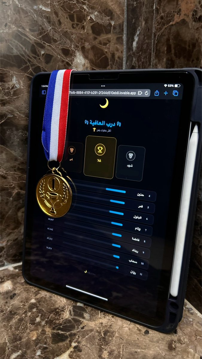 Ghala ͛ 🪴 tweet media