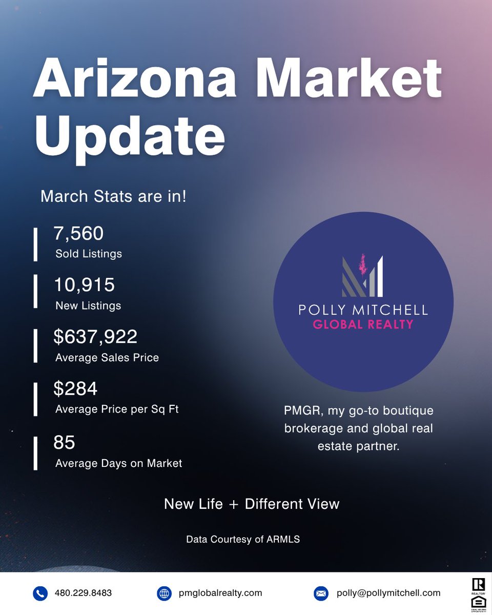 🏠March Market Pulse 🌵📊 — Smart moves before the heat. 🌅
#ArizonaRealEstate #PhoenixRealEstate #AZMarket #RealEstateUpdate #SmartInvesting