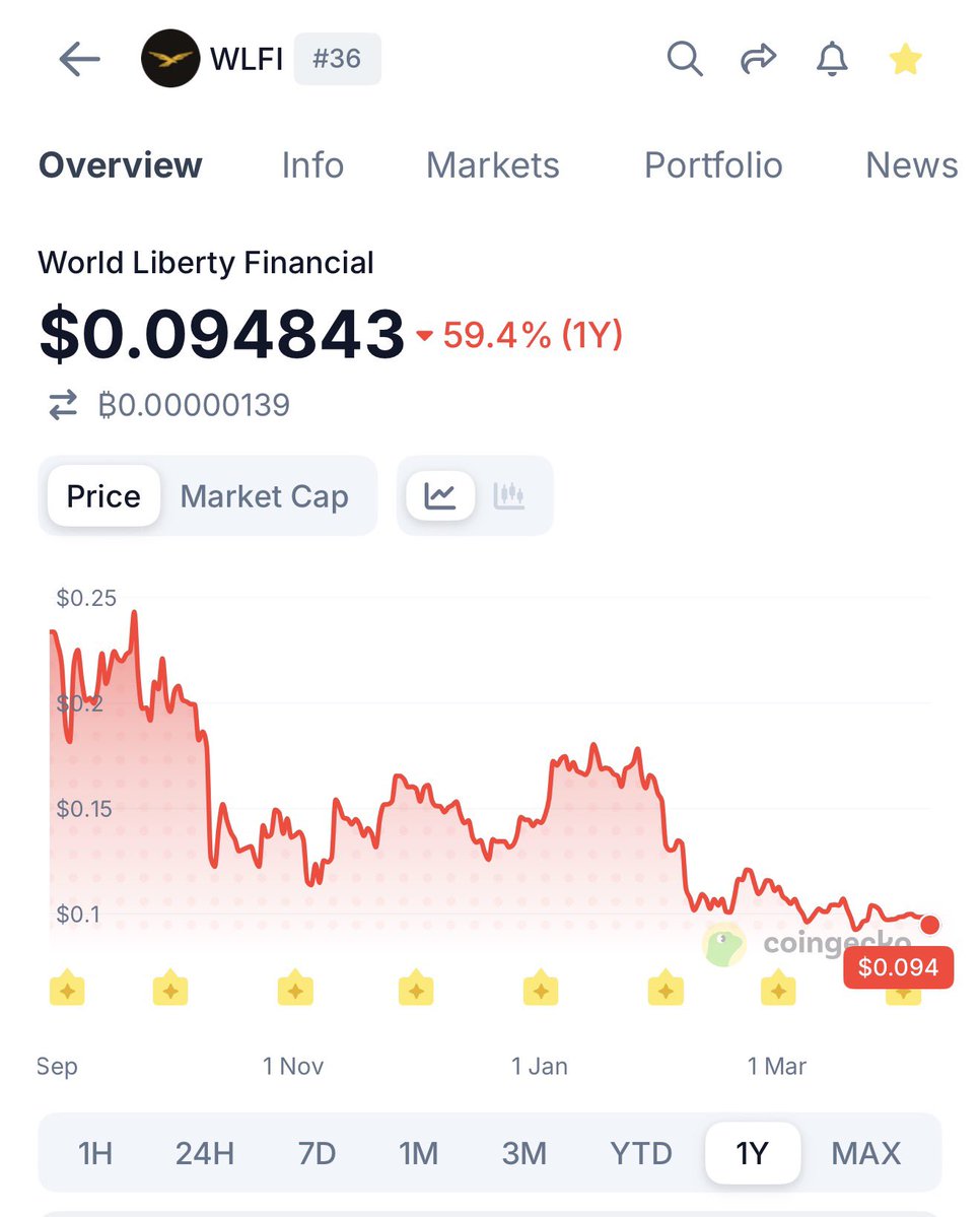 youxay.eth tweet media
