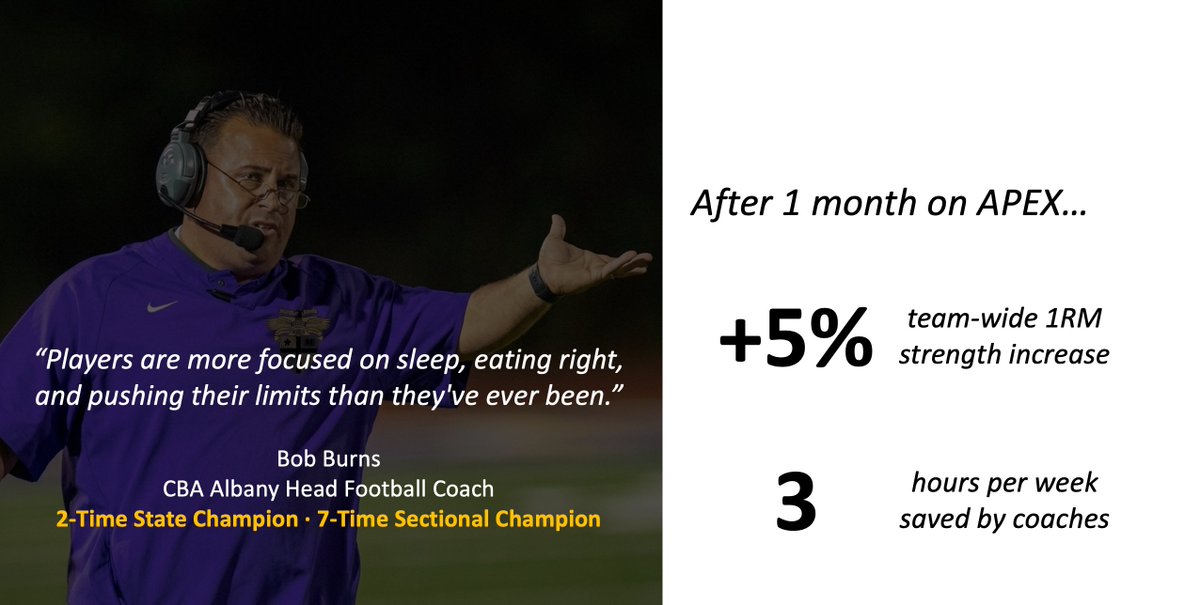 APEX Coach tweet media
