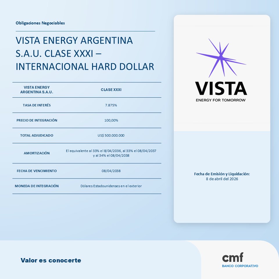 Banco CMF tweet media