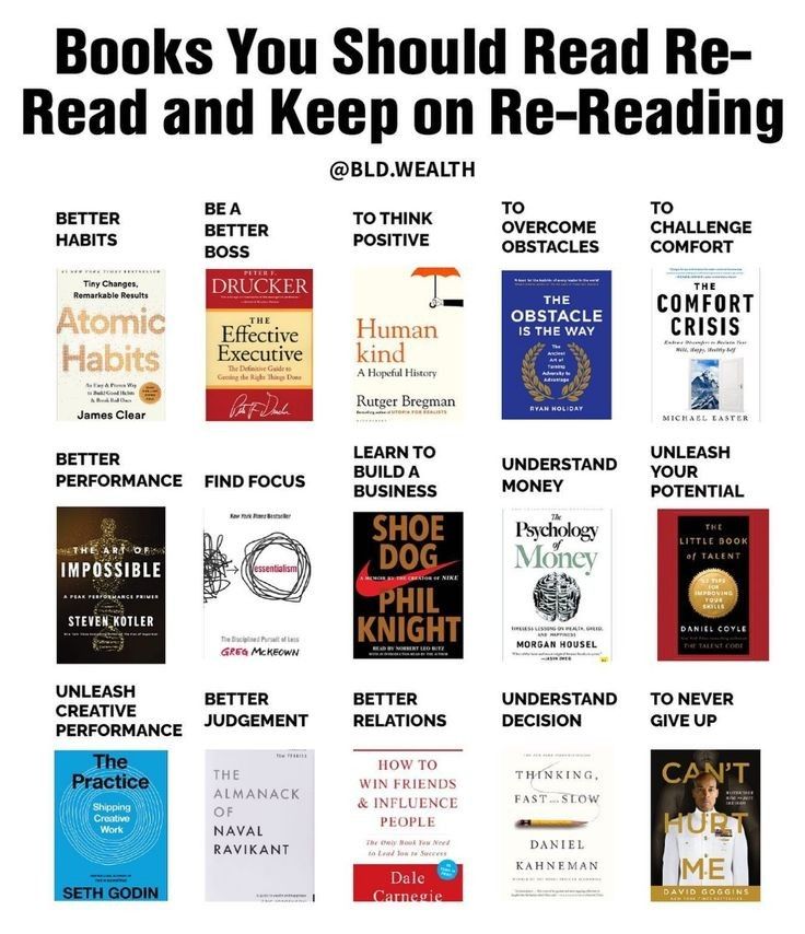 Wordofwise_'s tweet image. Books You Should read Read and Keep on Re-Reading.