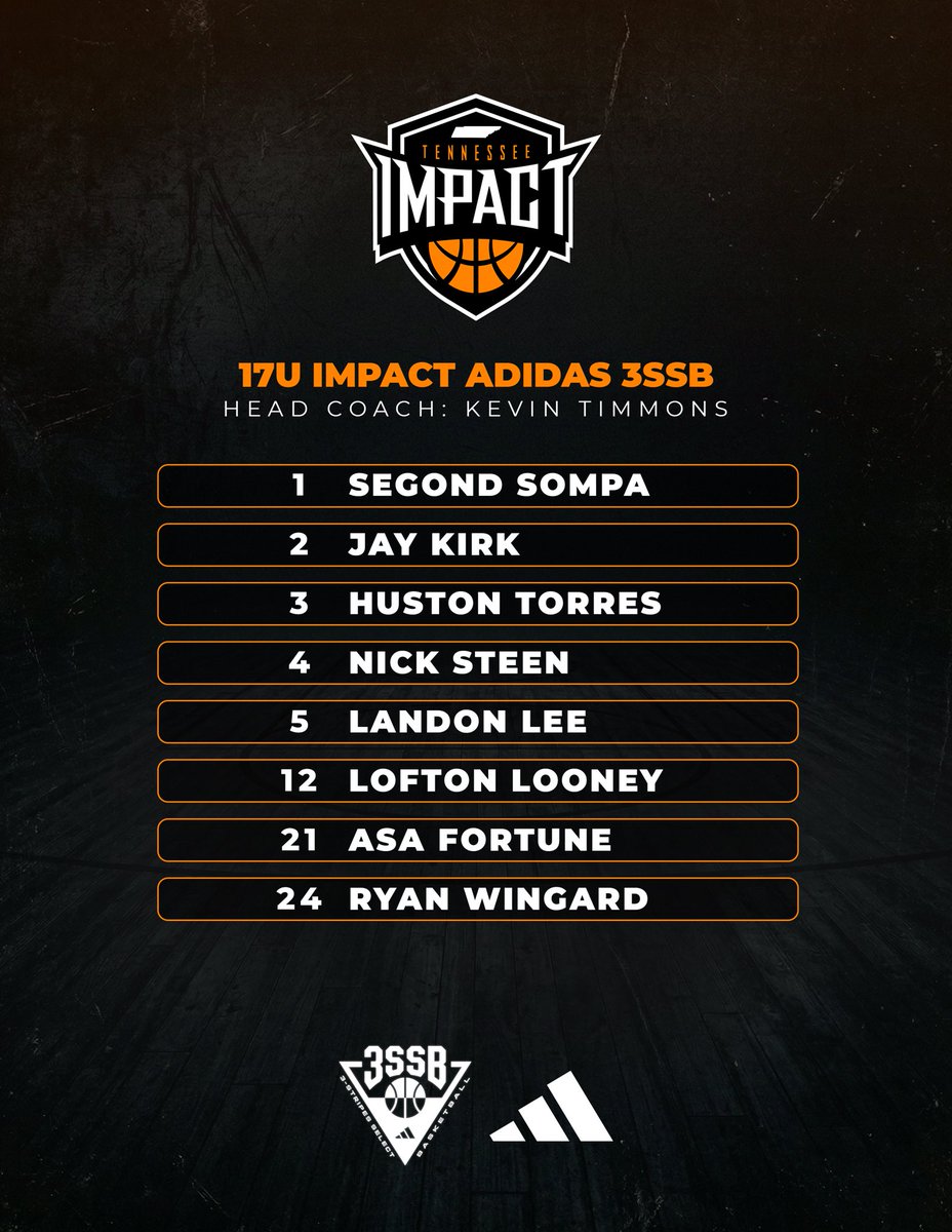 Tennessee Impact Basketball tweet media