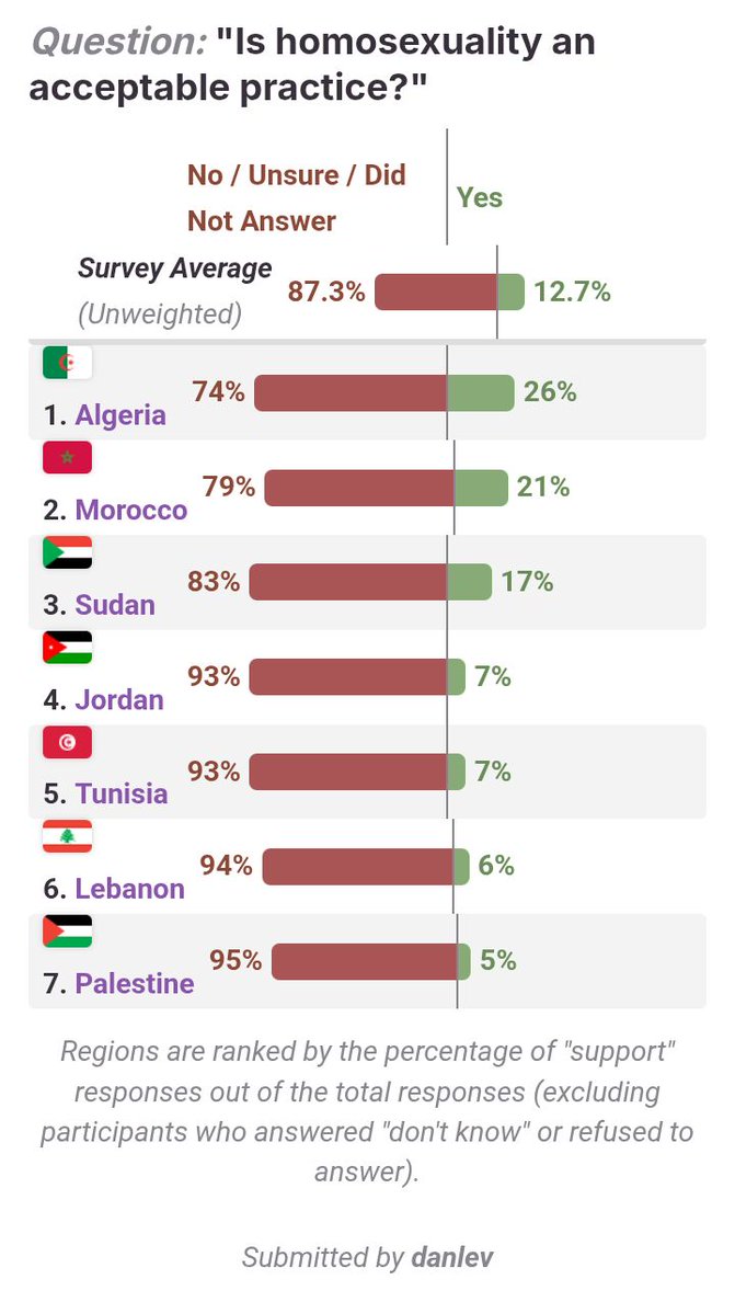 Bahlil_Silver tweet media