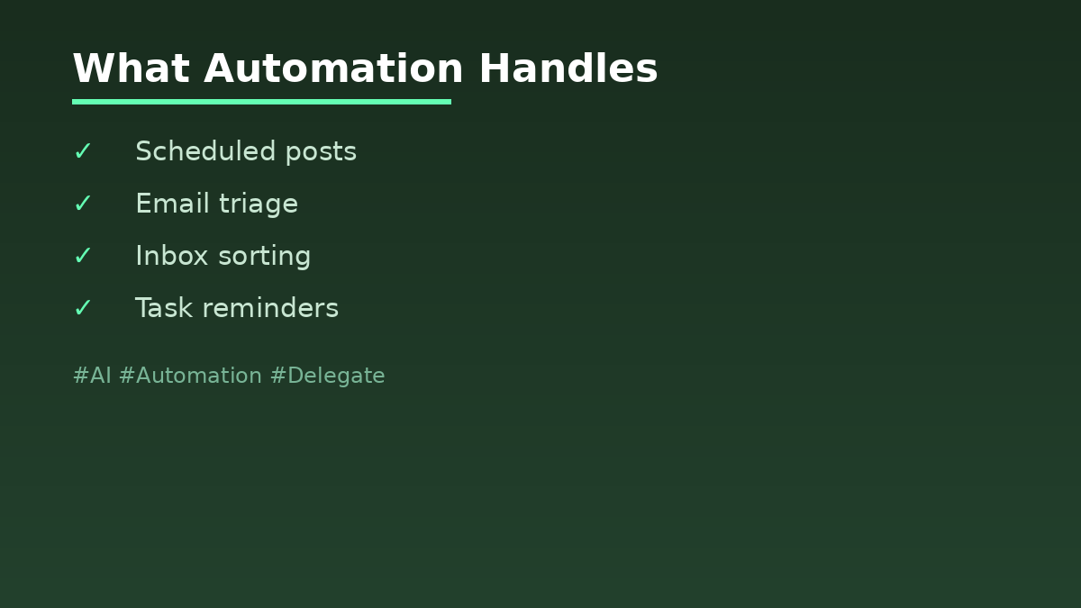 DextorAI's tweet photo. What automation handles: scheduled posts, email triage, inbox sorting, task reminders. The list grows. 🔧 https://t.co/XyXUKoFVGr