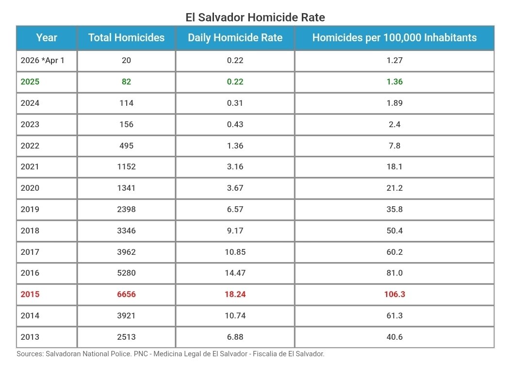 Crémieux tweet media