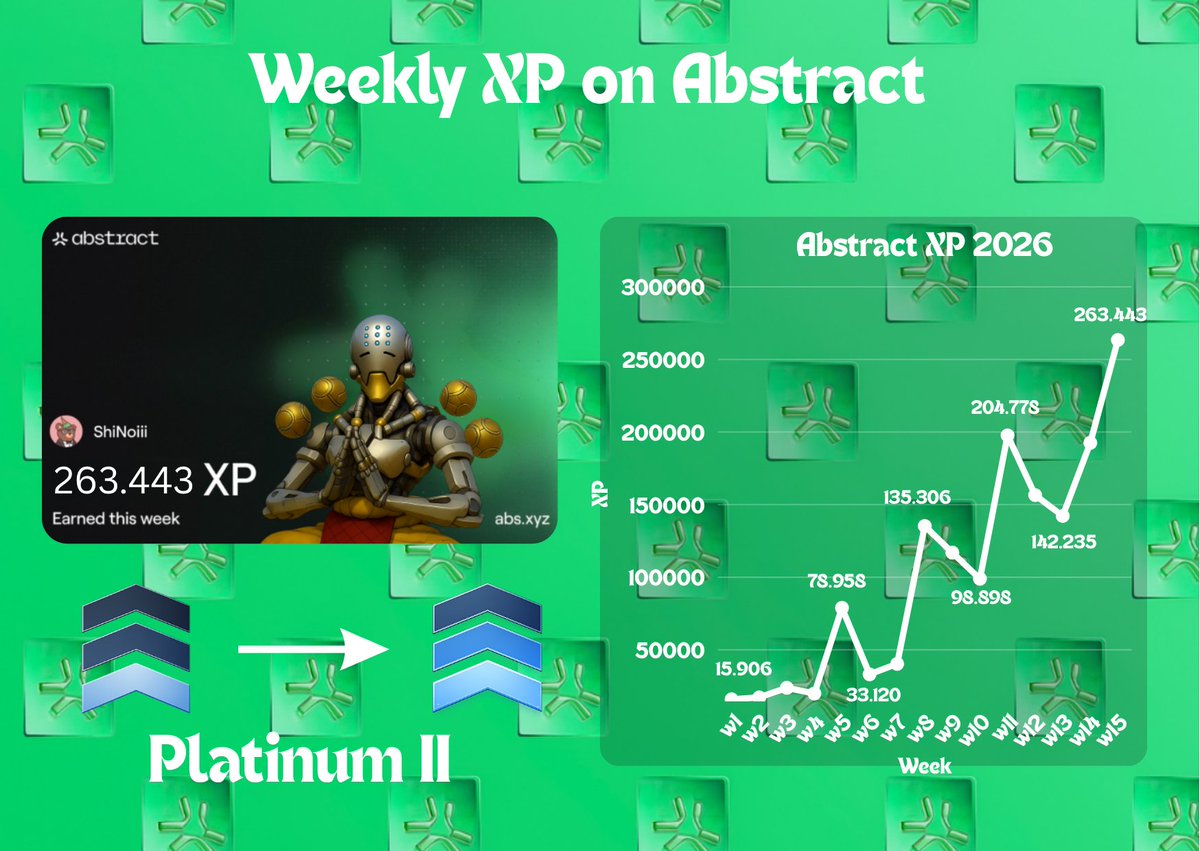 ShiNoiii ✳️ tweet media