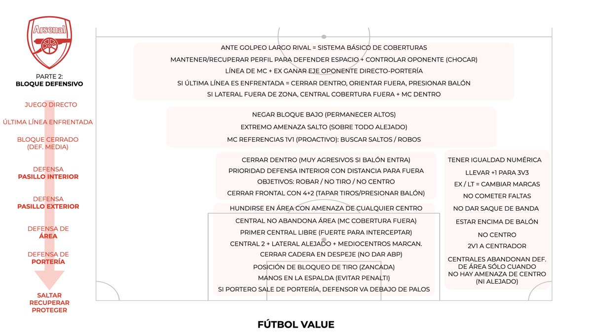 Fútbol Value tweet media