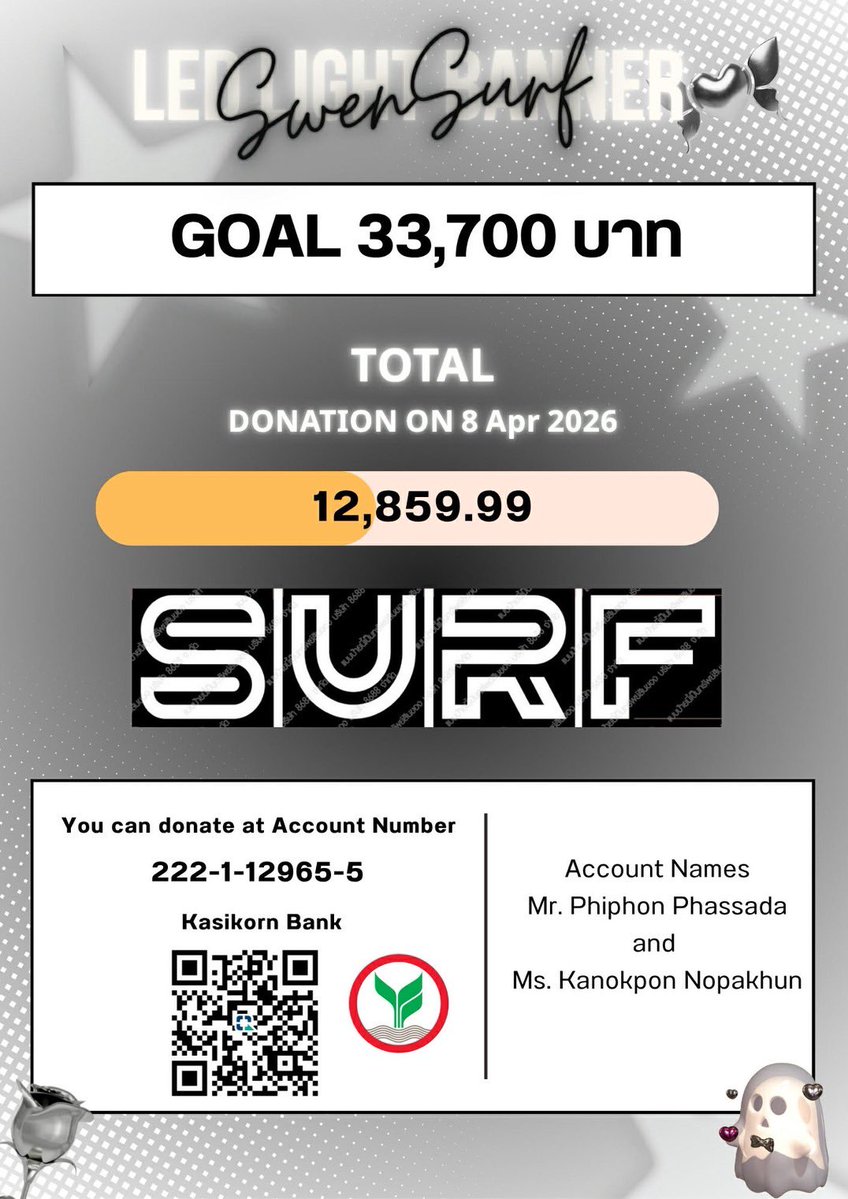 SwenSurf_Official TH tweet media