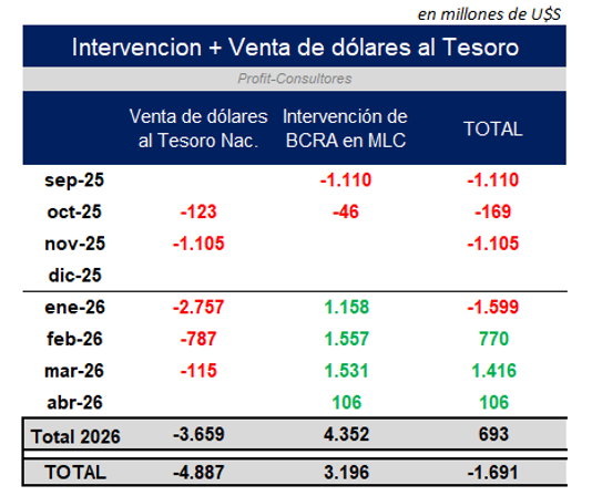 Amilcar Collante tweet media