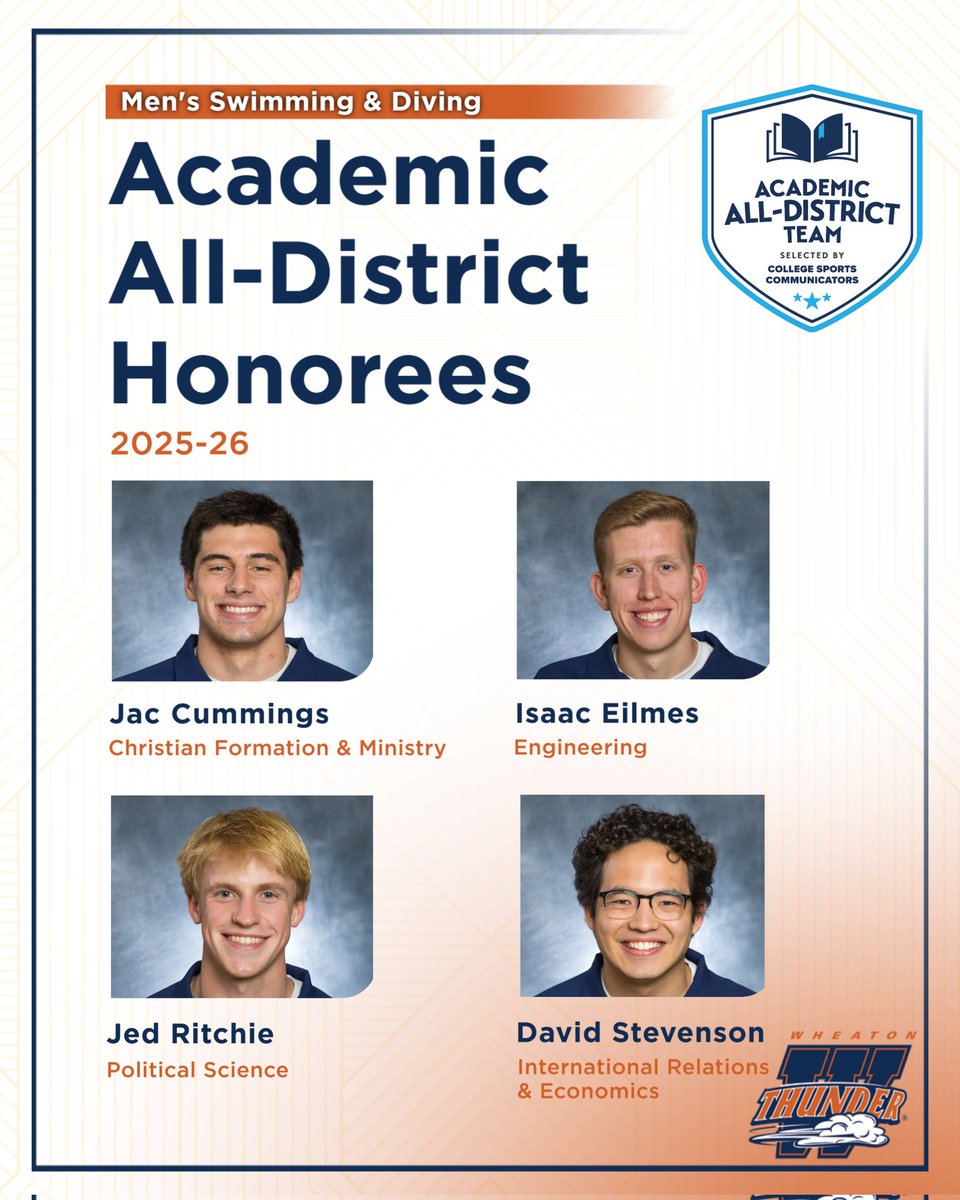 Wheaton Thunder tweet media