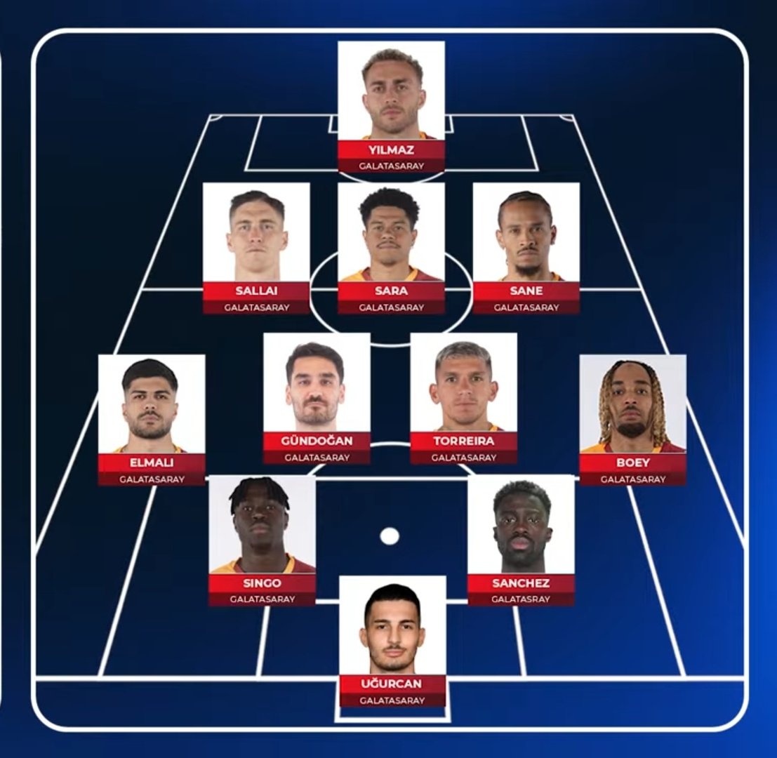 Winner Galatasaray tweet media