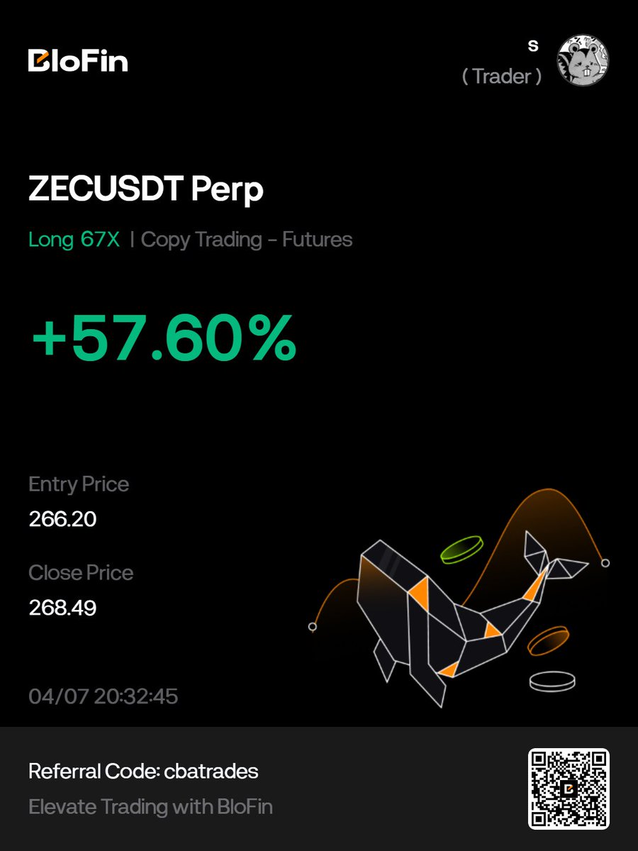 CBATrades's tweet photo. $ZEC scalps https://t.co/IWbhi3xgNx