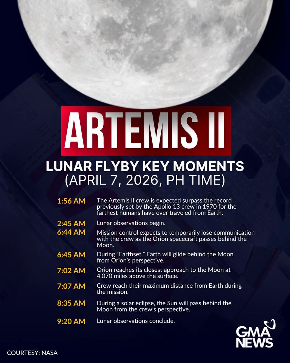 #Artemis2 #NASA #Space #SpaceStationRequiem #StarTrek #Trekkie #Geek #Nerd #SciFi #FanClub #GeekBarista