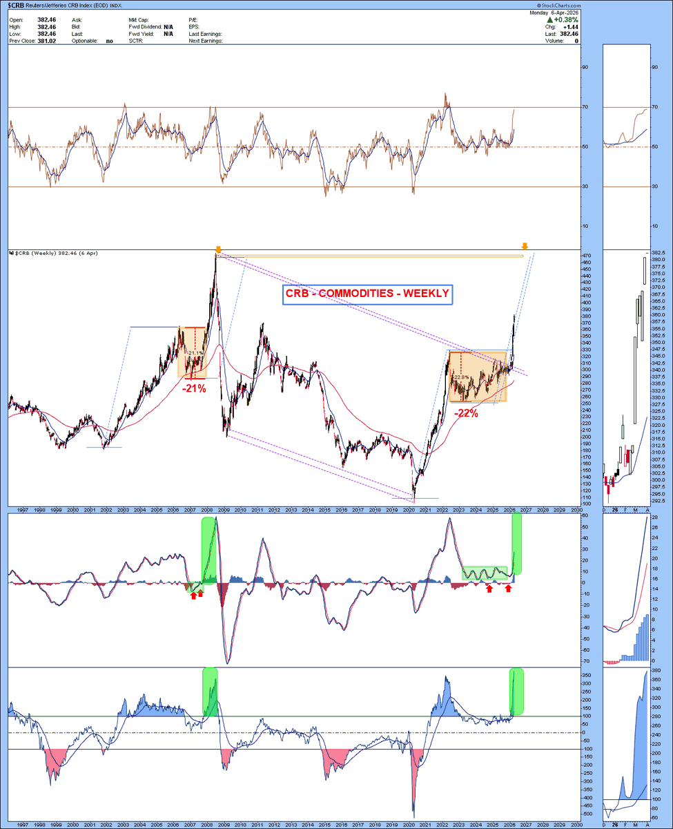 Stefano Bottaioli tweet media