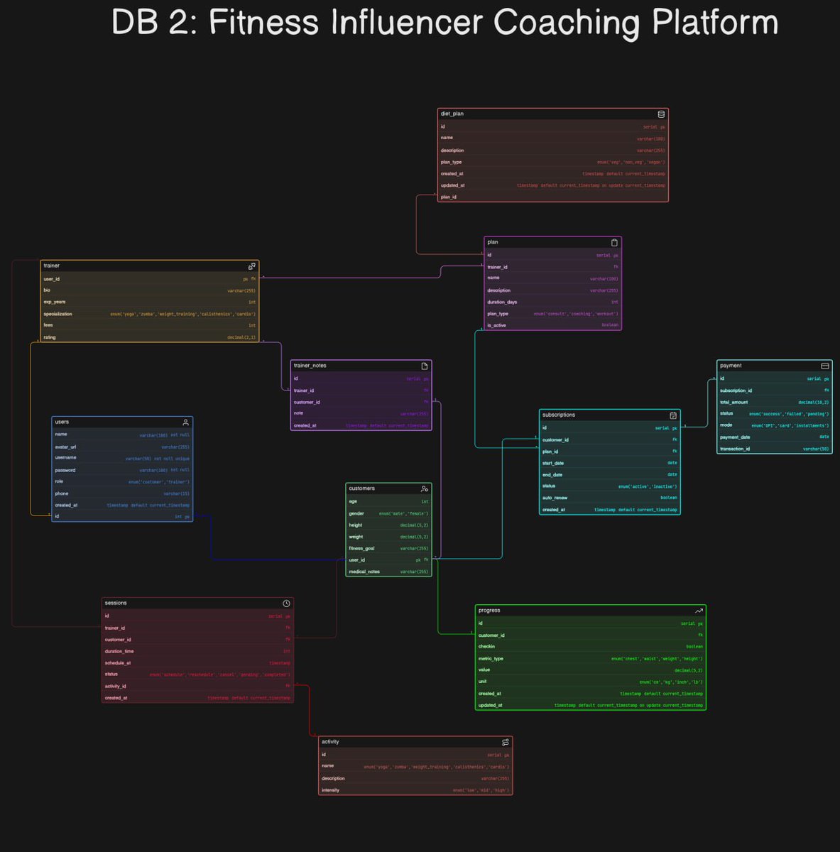 Umar Hayat tweet media