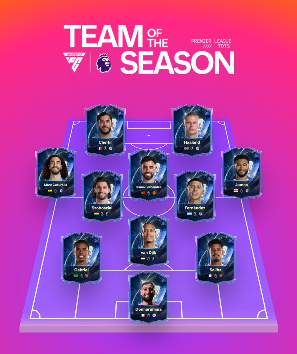 Pure Football tweet media