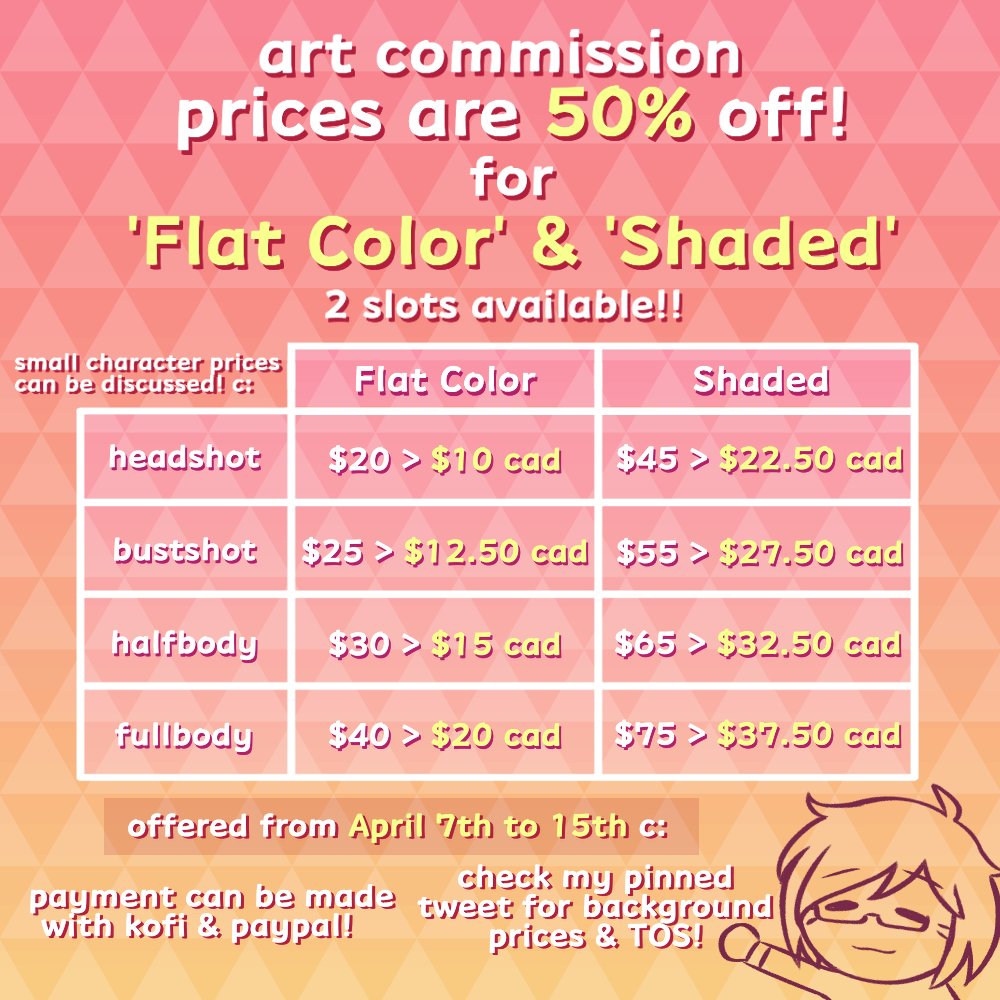 cozy✨comms open! (0/2) tweet media