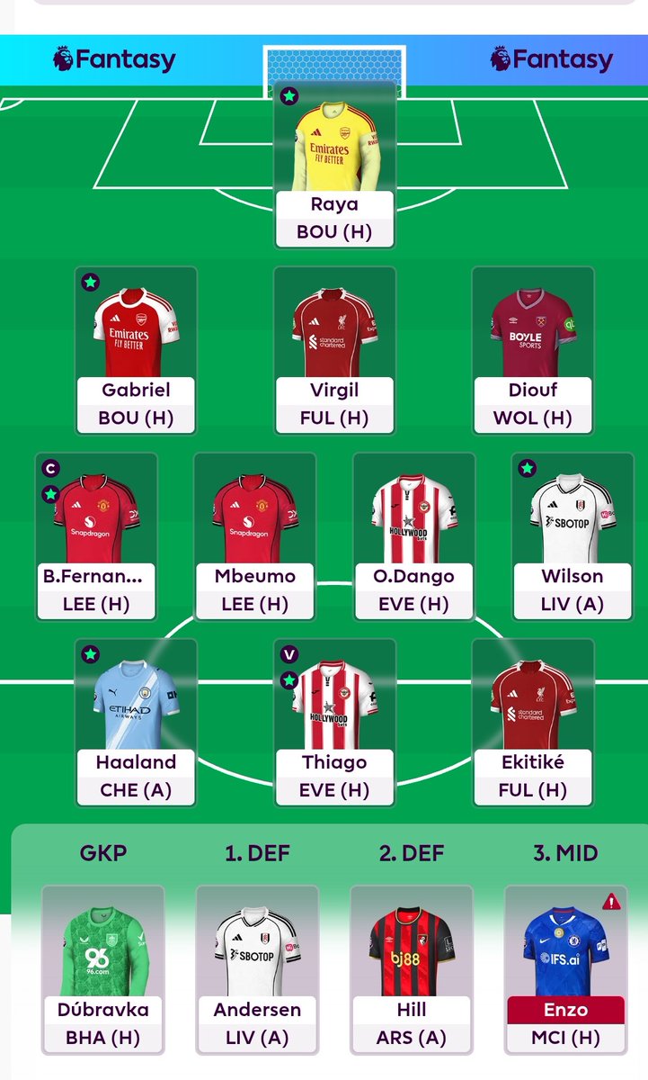 Pepo36077296's tweet photo. @FPL_Harry 2 FT, 0.0 at the bank. WC, FH and BB left. https://t.co/HEzuPc22mP