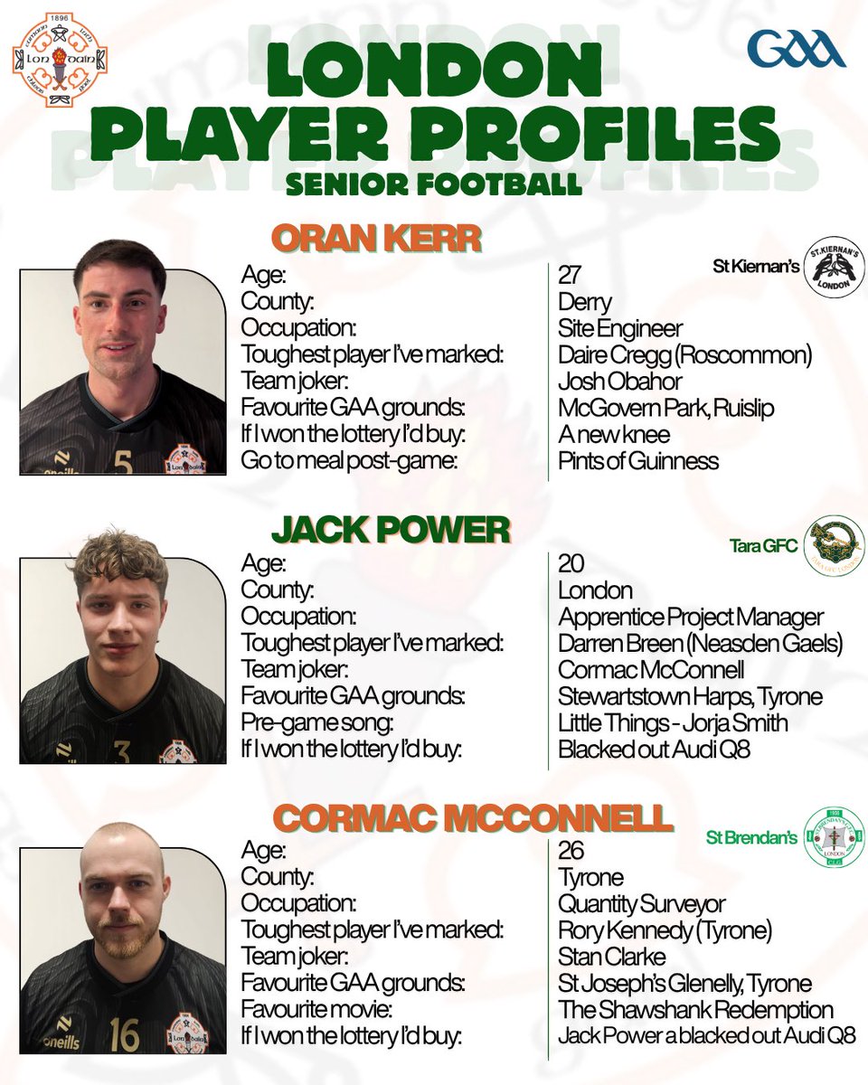 LondainGAA's tweet image. Ahead of Saturday’s Championship opener, here are the London Senior Football player profiles for 2026👤

#GAA #LONDONGAA