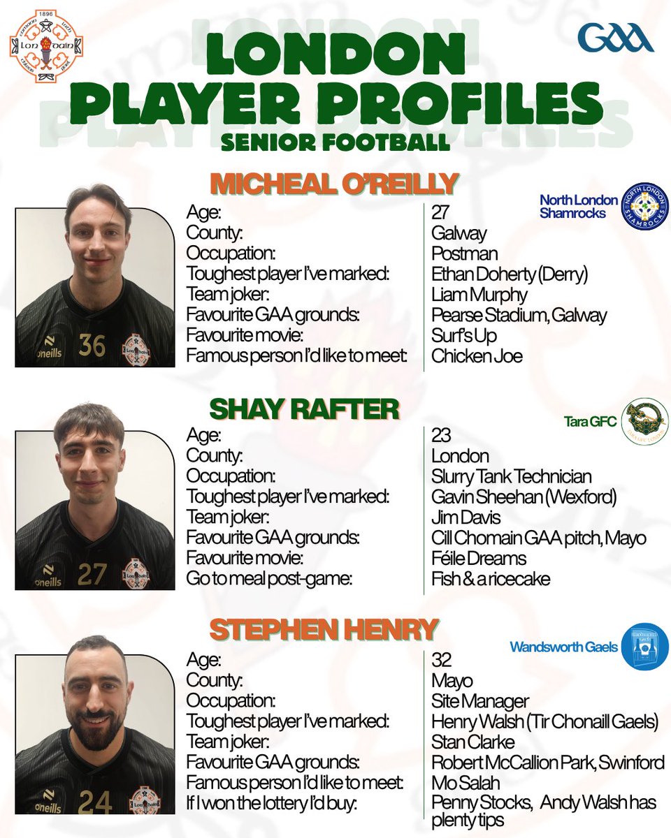 LondainGAA's tweet image. Ahead of Saturday’s Championship opener, here are the London Senior Football player profiles for 2026👤

#GAA #LONDONGAA