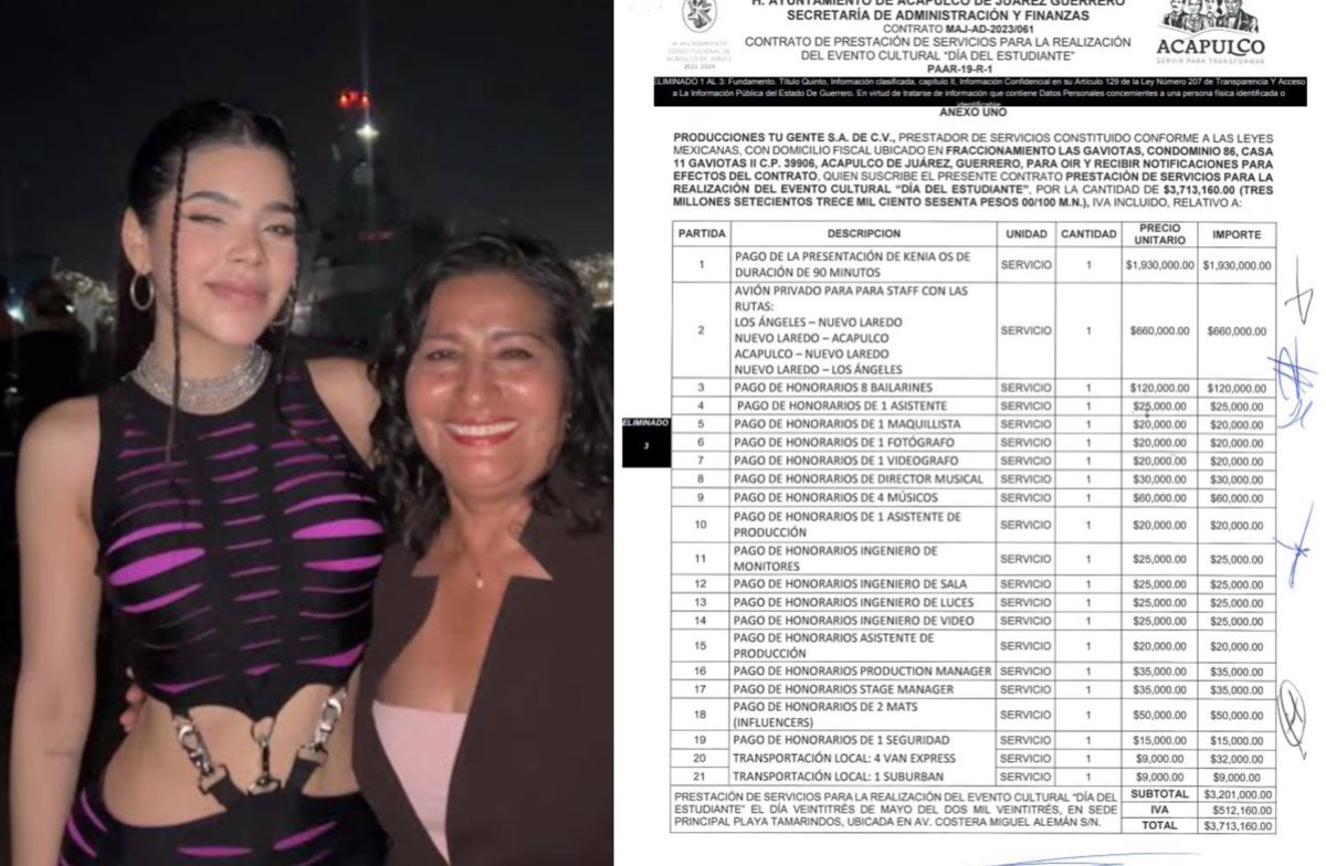 Acapulco Trends tweet media