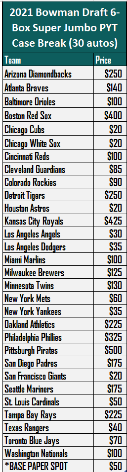 Grand Salami Sports Cards tweet media