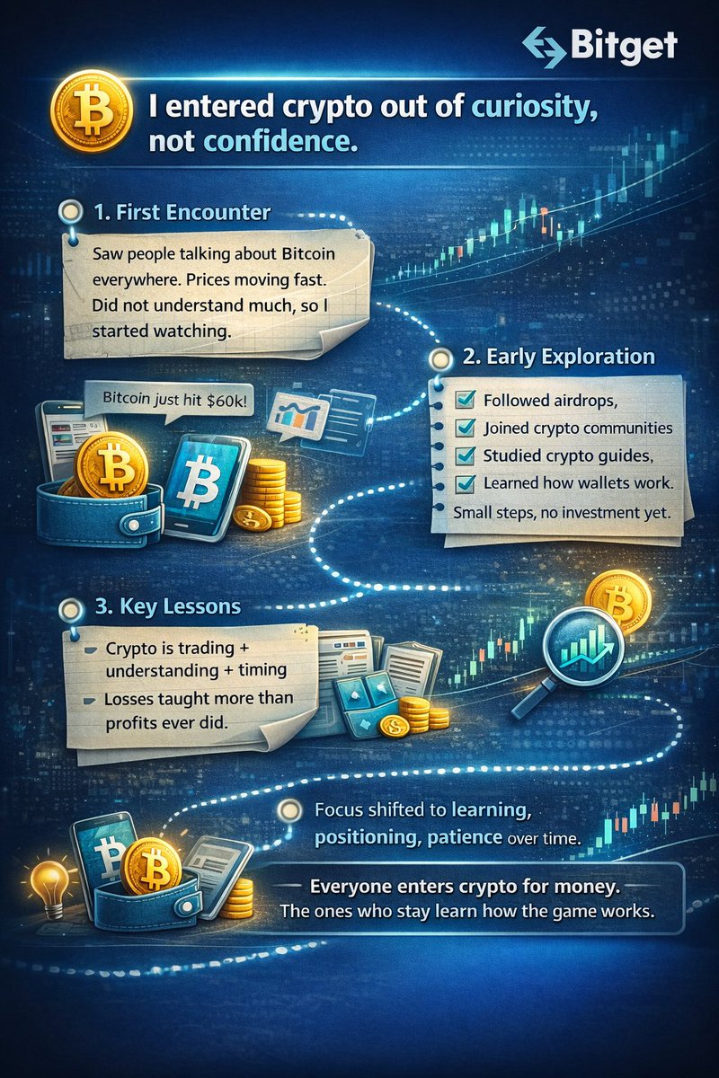 BABLU Web3 tweet media